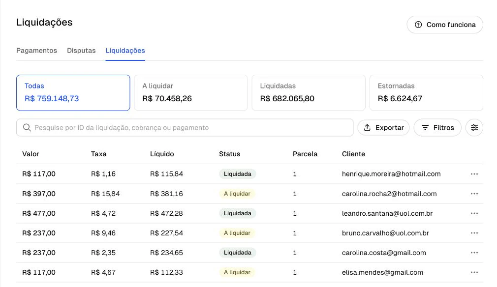 Tela real da Chargefy com valores, taxas, líquido e status das liquidações